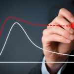 Falhas de Mercado e Ciclos Econômicos